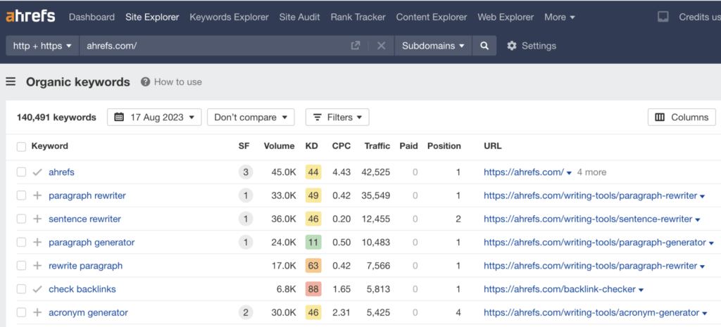 ahrefs_competitor_monitoring